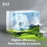Haier HSU13C-TQS3BN-INV Clean Cool Plus 7 in 1 Convertible 1 Ton 3 Star Triple Inverter Plus Split AC with Anti Dust Filter, Copper Condenser,