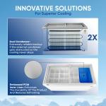 Haier HFC-300GM5, 5-Star Rated Glass Top Freezer, Single Mould, Anti-Rodent, Integrated Lock, with metal Liner inside and 4 Years Comprehensive Warranty (White)