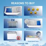 Haier HFC-300GM5, 5-Star Rated Glass Top Freezer, Single Mould, Anti-Rodent, Integrated Lock, with metal Liner inside and 4 Years Comprehensive Warranty (White)