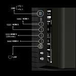 Sony BRAVIA 2M2 Series 108 cm (43 Inch) K-43S22M2 - 4K Ultra HD LED Google TV - 4K Processor X1, HDR10/HLG, Dolby™ Atmos, Chromecast Built-In,